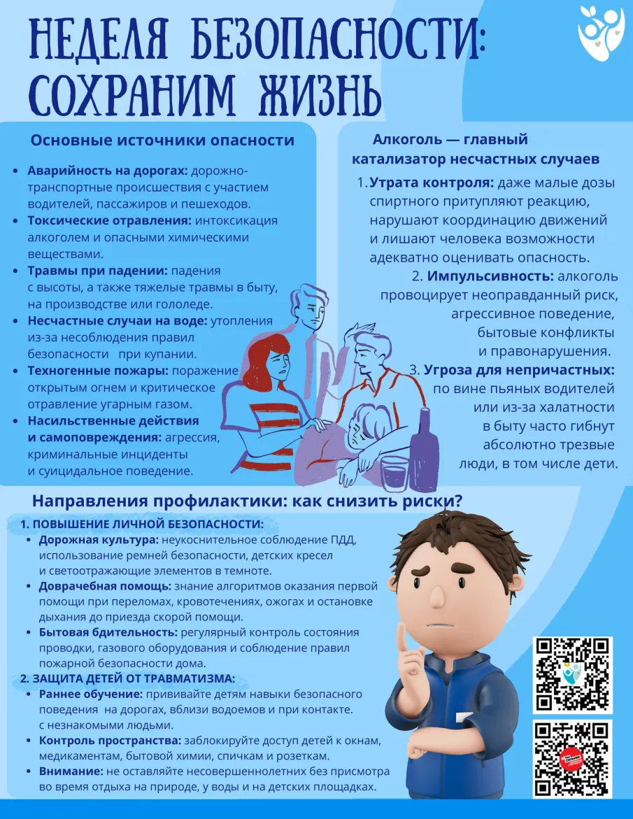 Алкоголь как фактор риска смерти от внешних причин